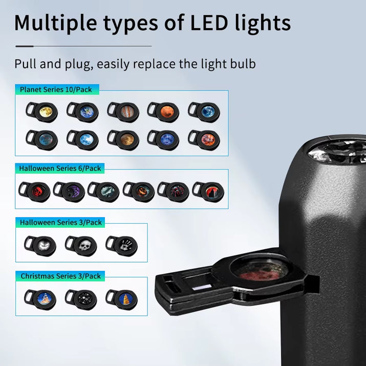 Christmas Halloween Led Projection Lamp Pumpkin Night Light Ceiling Wall Projector Holiday Ornaments USB Moon Atmosphere Light